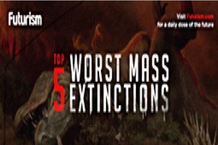 Top 5 Worst Mass Extinctions – Infographic…